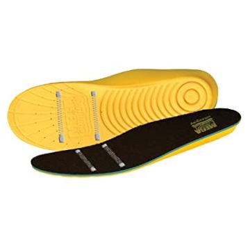 ESD INSOLE